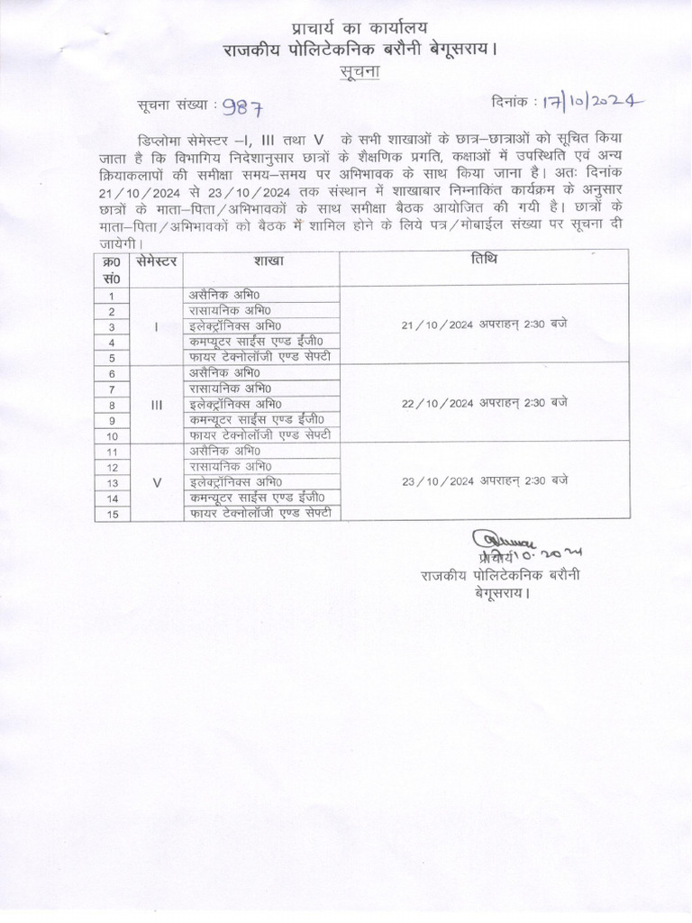 Notice No 987 Pdf