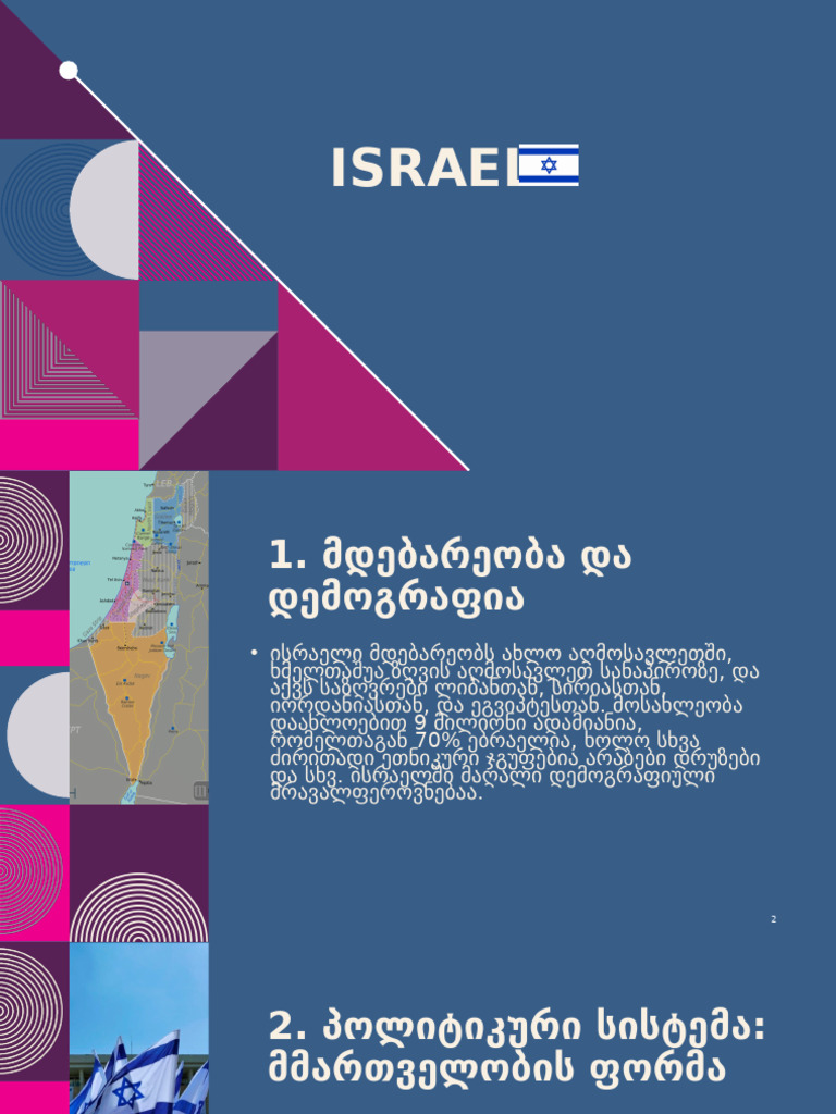 Israel | PDF
