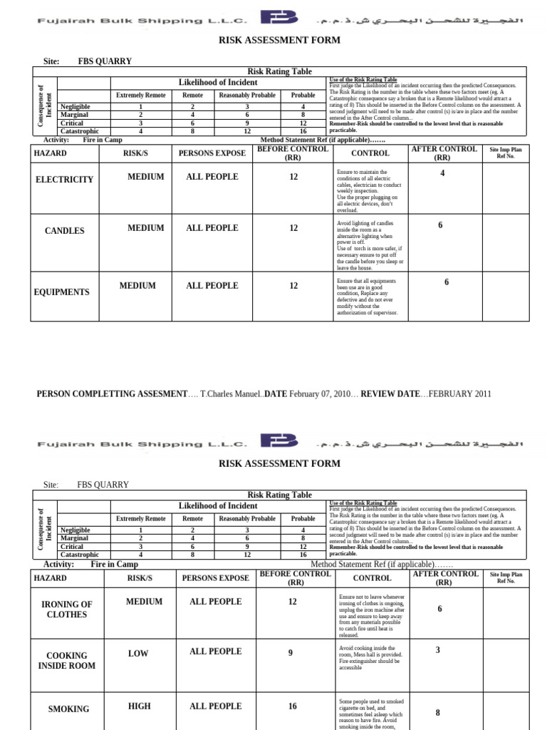 Fire_camp | PDF | Risk | Risk Assessment