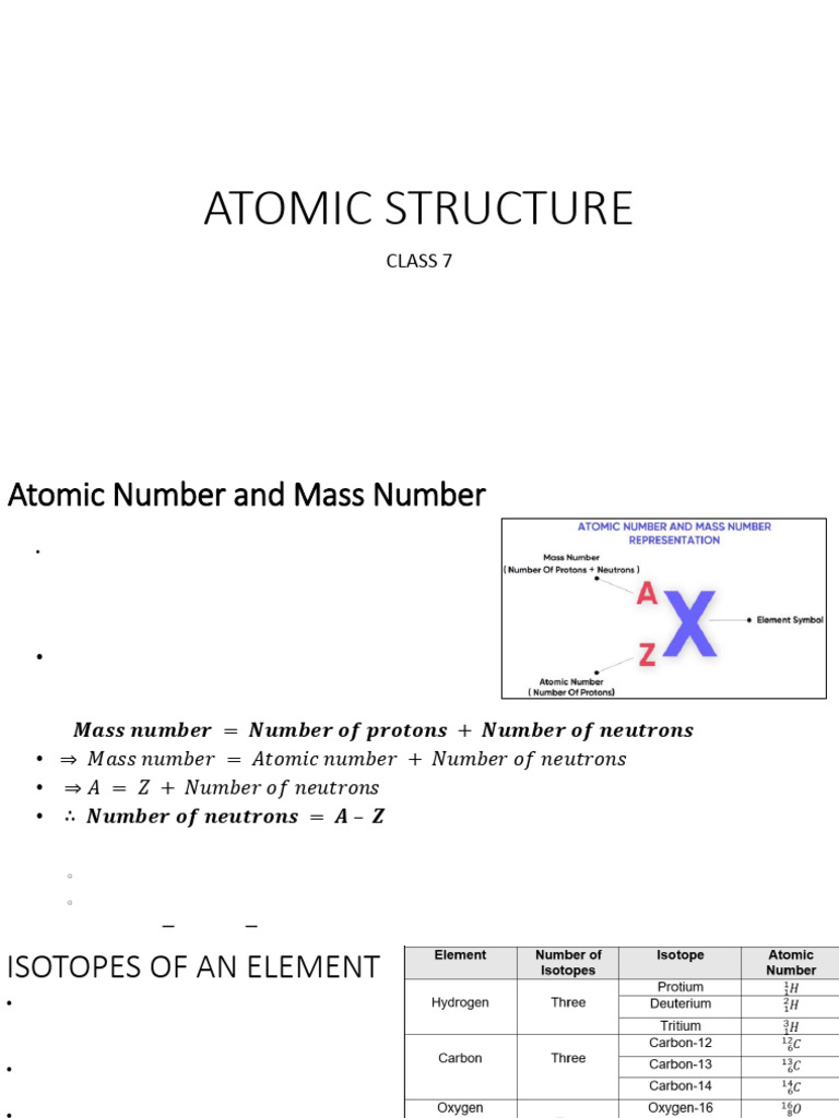 JGS ATOMIC STRUCTURE Class 7 | PDF | Ion | Chemical Bond