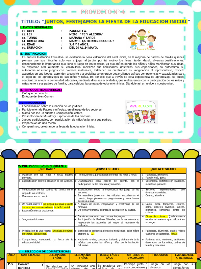 Proyecto Inst. Sem Educacion Inicial 2024 | PDF | Educación de la ...