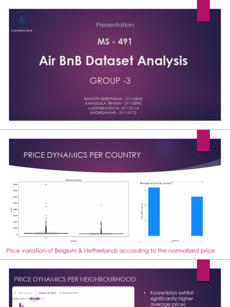Air BNB Dataset Analysis - PPT | PDF | Pricing
