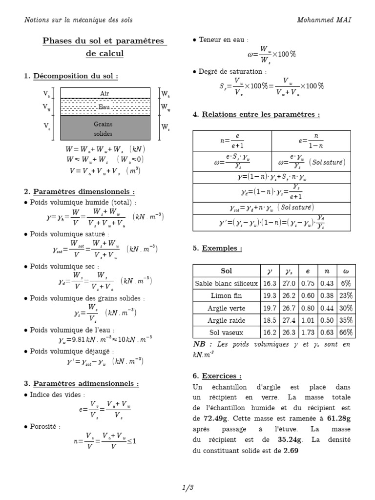 Mécanique des sols : paramètres et analyses | PDF | Porosité ...