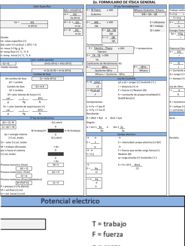 Formularios Fisica Y Calculo