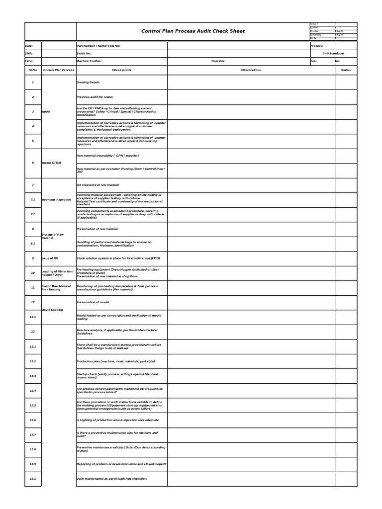 Process Audit Sumary | PDF | Audit