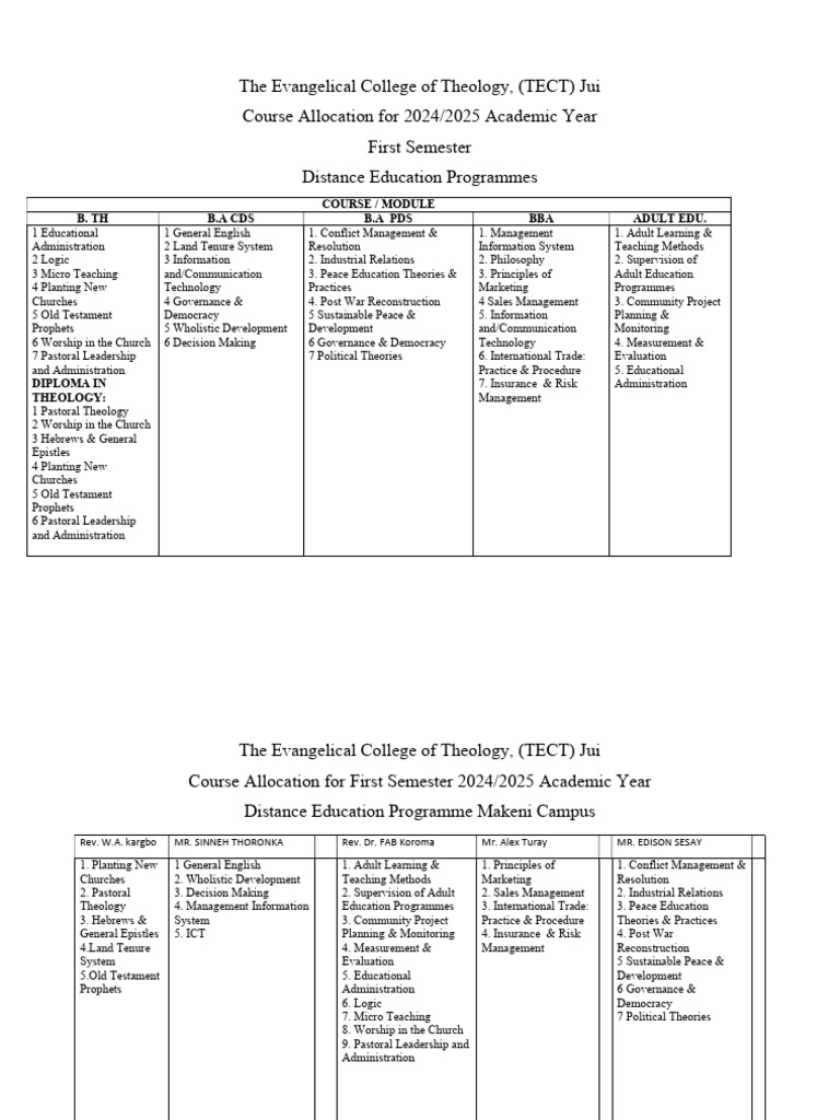 TECT 2024/2025 First Semester Courses | PDF | Career & Growth