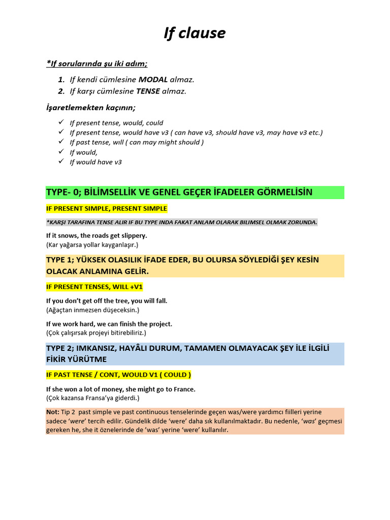 If Clause | PDF
