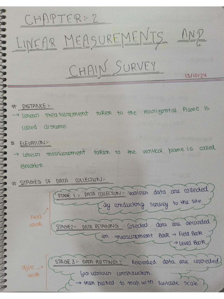 Chapter 2 LINEAR MEASUREMENTS AND CHAIN SURVEY PDF