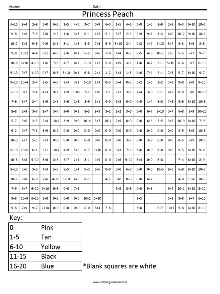 3AS Princess Peach Nintendo Addition Coloring Worksheet | PDF