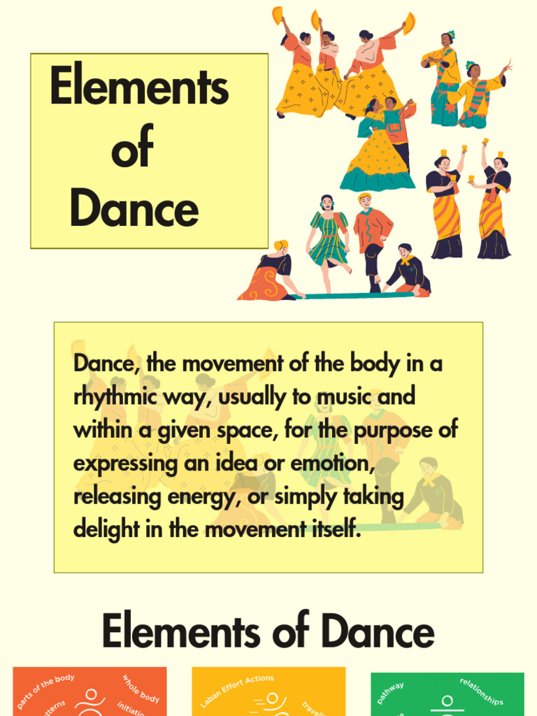 Philippine Folk Dances Presentation in Illustrated Light Yellow | PDF ...