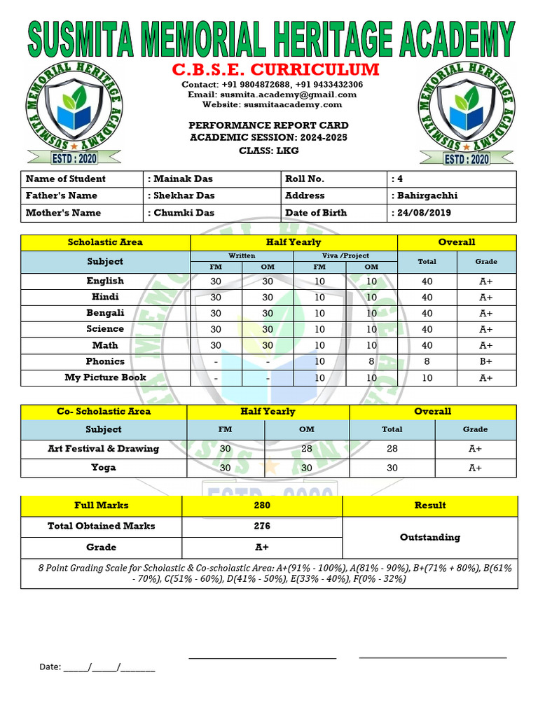 LKG - Performance Report Card | PDF | Phonics | Student Assessment And ...
