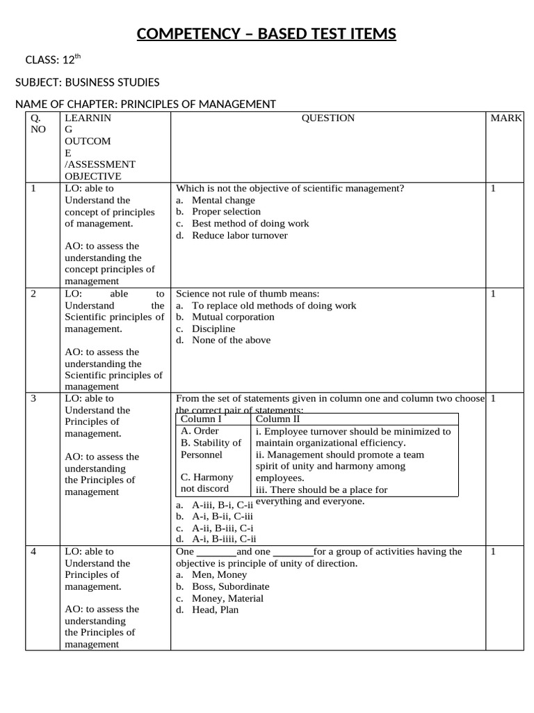 Business Studies: Principles of Management Quiz | PDF | Reason | Hamburgers