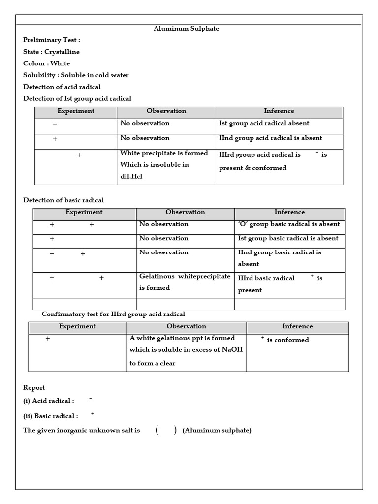 Inorganic Salt Analysis: Tests & Results | PDF | Salt (Chemistry) | Acid