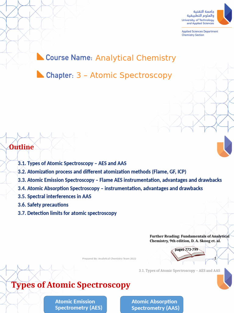 Types of Atomic Spectroscopy Explained | PDF | Atomic Absorption ...