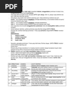 Download TEKNIK MEMBINA AYAT by Lim Jia Hua SN78380315 doc pdf