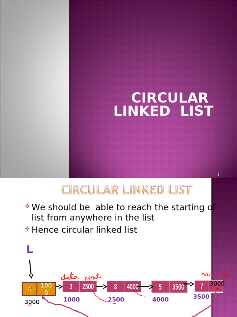 Circular Linked List2 1725361596082 | PDF | Pointer (Computer ...