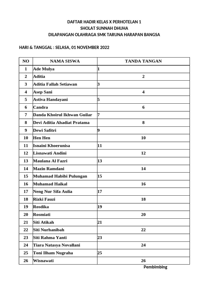 Daftar Hadir | PDF