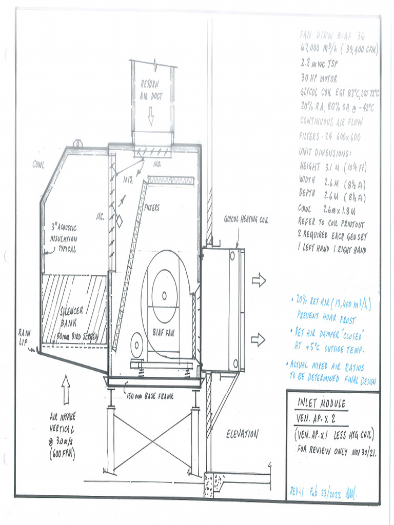 R1 Inlet Modules | PDF