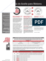 Spanish Oil Guide