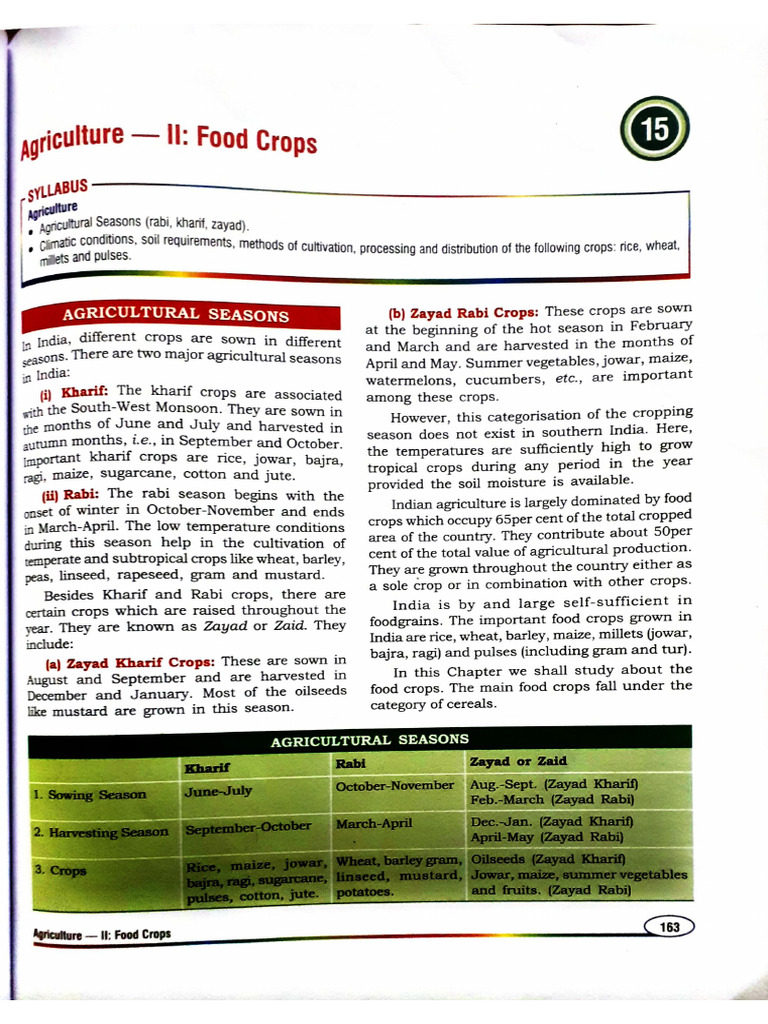 Agriculture..II. Food Crops | PDF