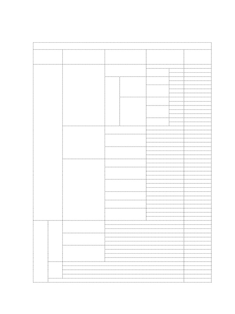 Format Tabel SWG BARU | PDF