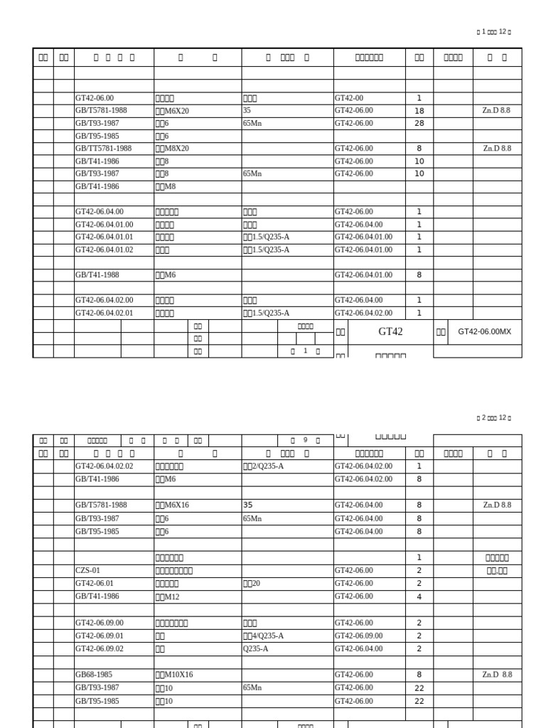 框架总成明细表 | PDF