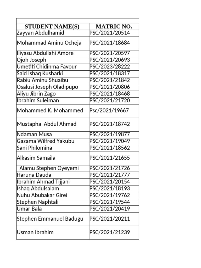 Department of mathematical science proposed dta pdf nigeria