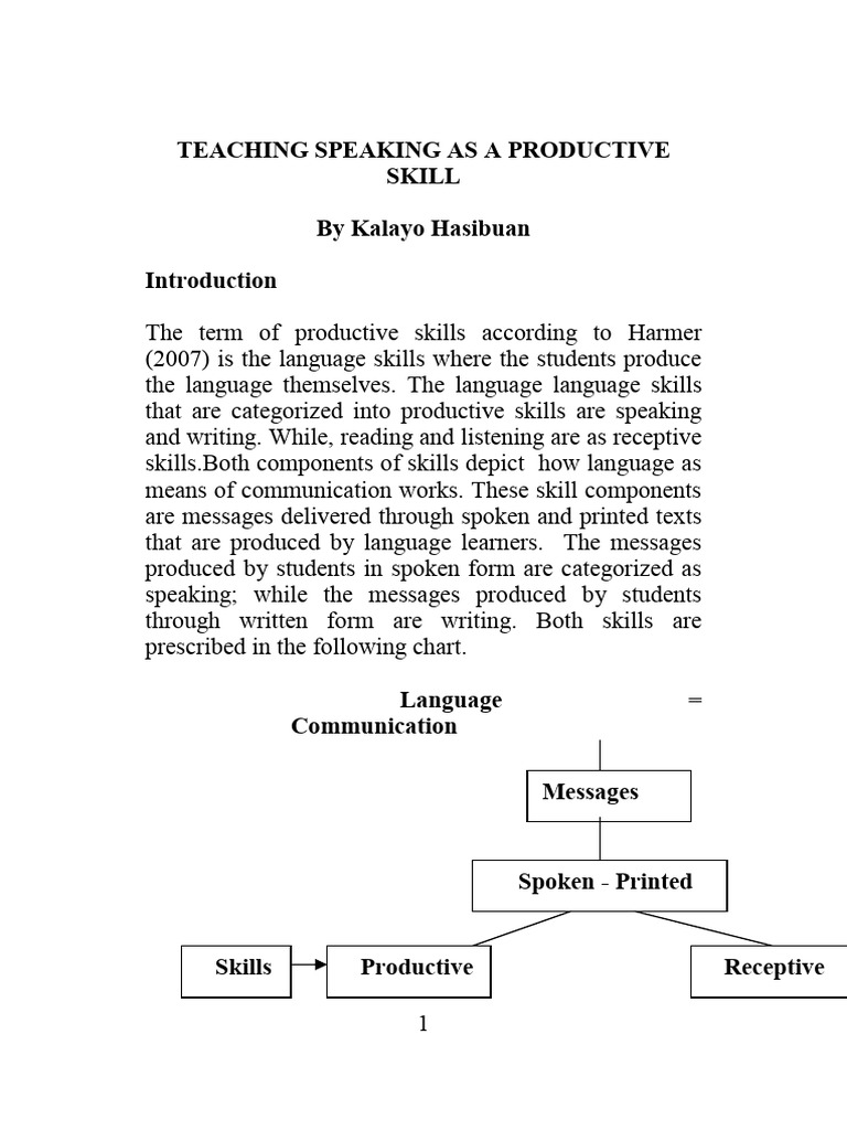 Teaching Speaking Skills Effectively | PDF | English Language | Learning