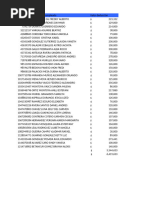 AUSENTISMO Camia Hernandes y Mariosl Sarria 02q Mayo | PDF | Business
