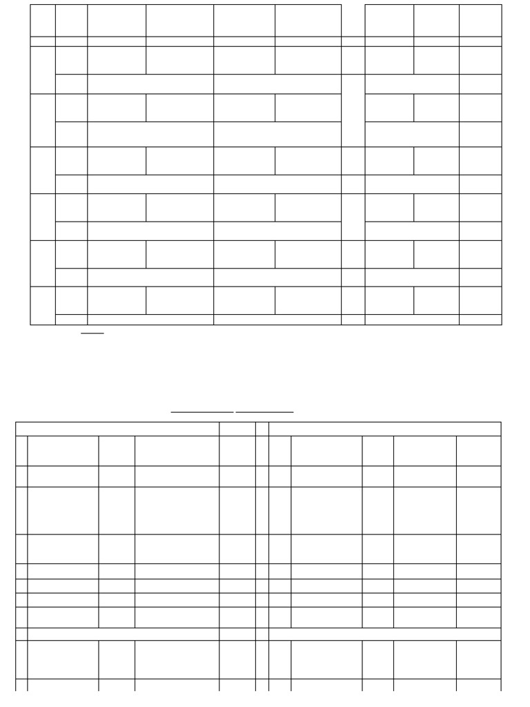 Class time table bsc sem i 2024 25 class rooms schedule pdf science
