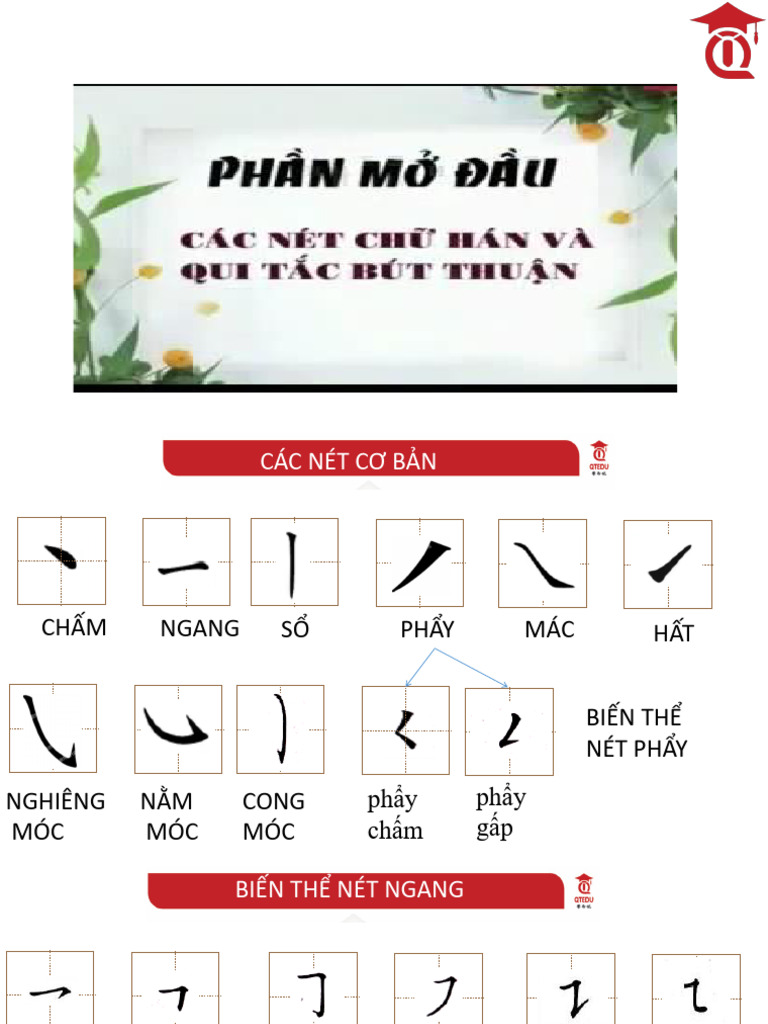 Cách Viết Hanzi | PDF
