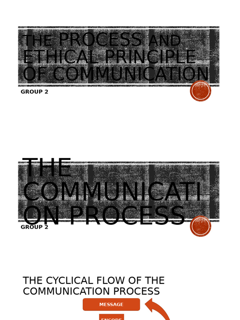 Communication Process and Ethics Guide | PDF | Computers
