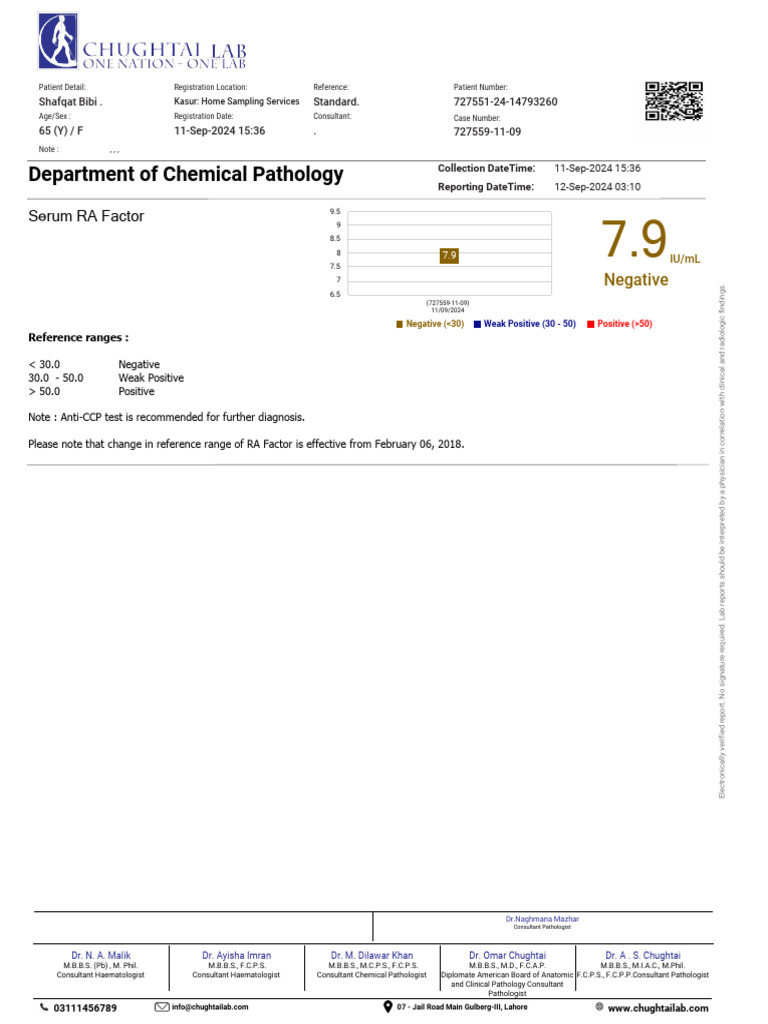 ReportViewer - 2024-09-12T074954.216 | PDF | Pathology | Health Care