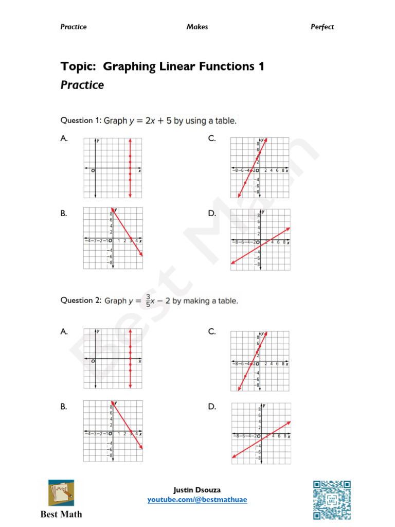 Worksheets G9Adv Module 4 Linear and Nonlinear Functions | PDF ...