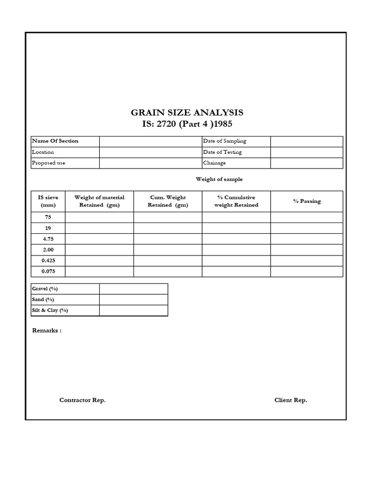 GSA Soil Test: Grain Size Analysis | PDF