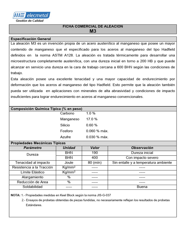 Aleación M3: Propiedades y Aplicaciones | PDF | Aleación | Acero