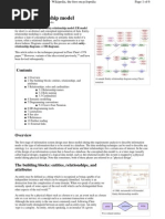 ER Model