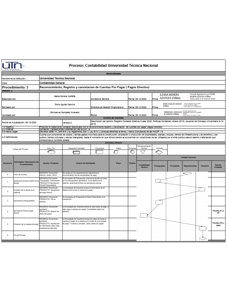 procedimiento-3-reconocimiento-registro-y-cancelacion-de-cuentas-por