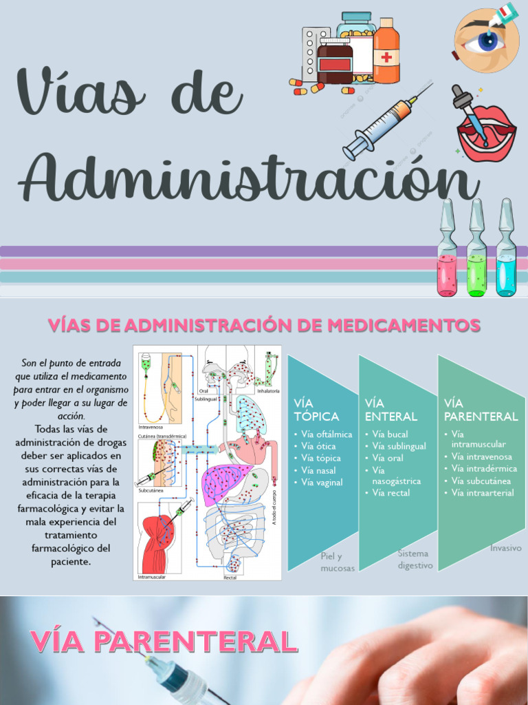 Vías de Administración Parenteral | PDF | Inyección (medicina ...