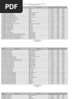 Download Status Akreditasi Ban Pt Januari 2008 by Najmi Sepprisyaf Part II SN78391944 doc pdf