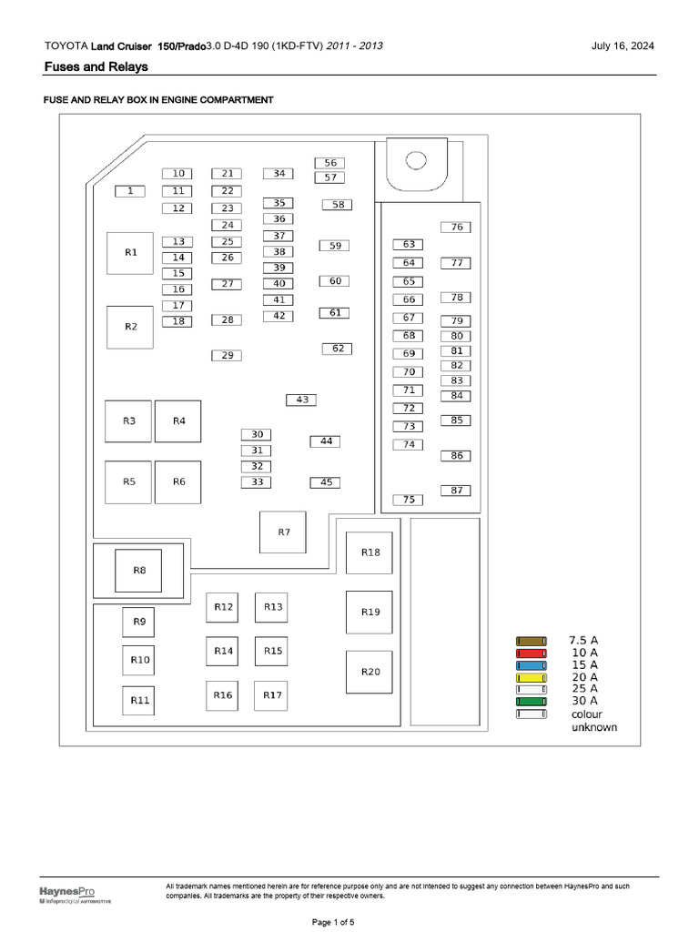 Toyota Prado 150 Fuse Box Guide | PDF | Motor Vehicle