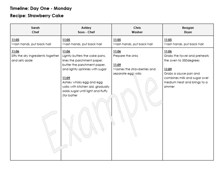Timeline Example Pdf