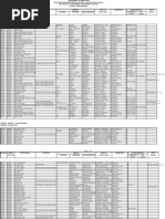 Download 09 SEC Master List by yogiballs SN78393706 doc pdf