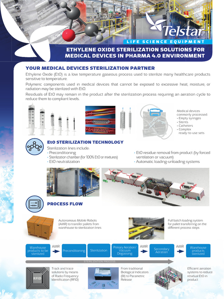 Fl-Your Medical Devices Sterilization Partner-En | PDF | Sterilization ...