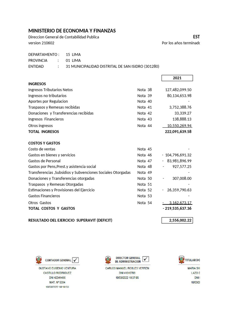 Estado de Situación Financiera 2021-2023 | PDF | Economias
