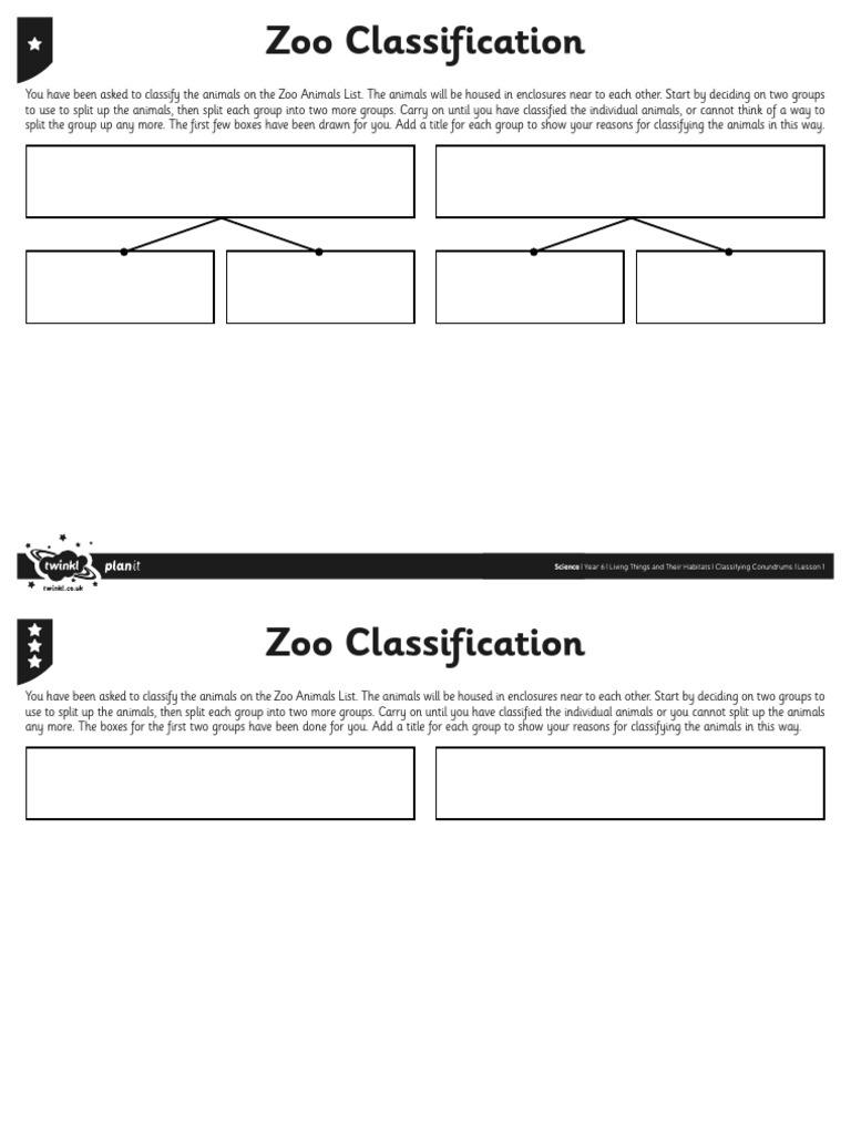 (Template) Activity Sheet Zoo Classification | PDF | Self-Improvement ...