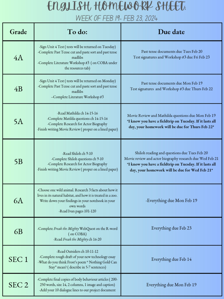 Homework Assignments and Due Dates | PDF