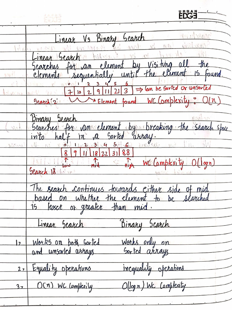 Linear Vs Binary Search | PDF