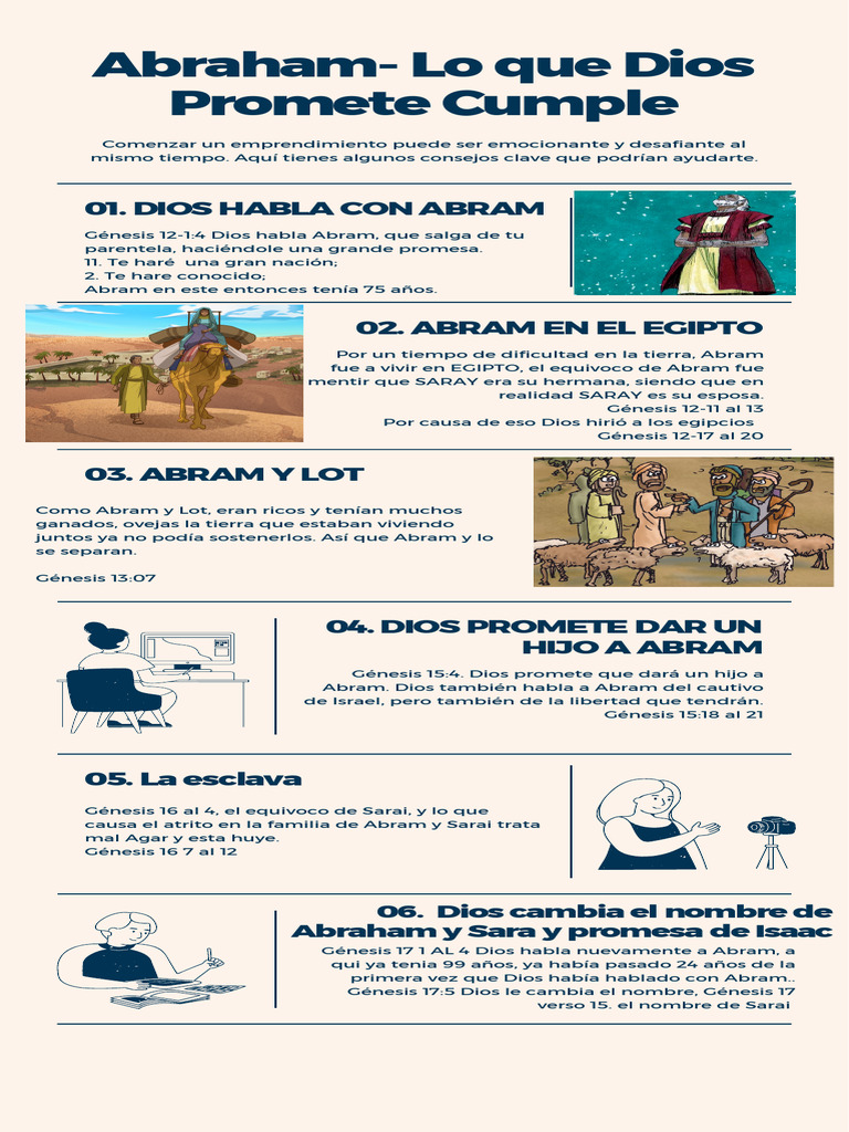 Dios Cumple Lo Que Promete | PDF | Abrahán | Sarah