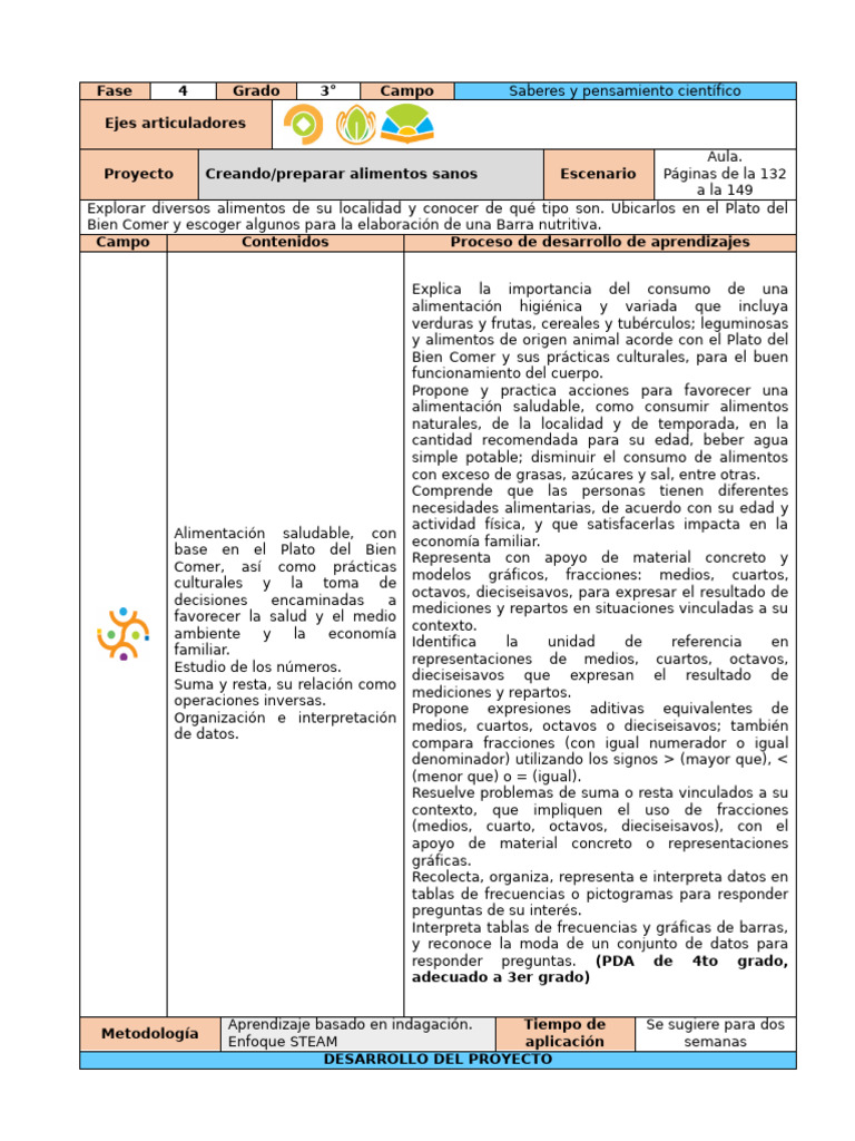 preparando alientos sanos | PDF | Alimentos